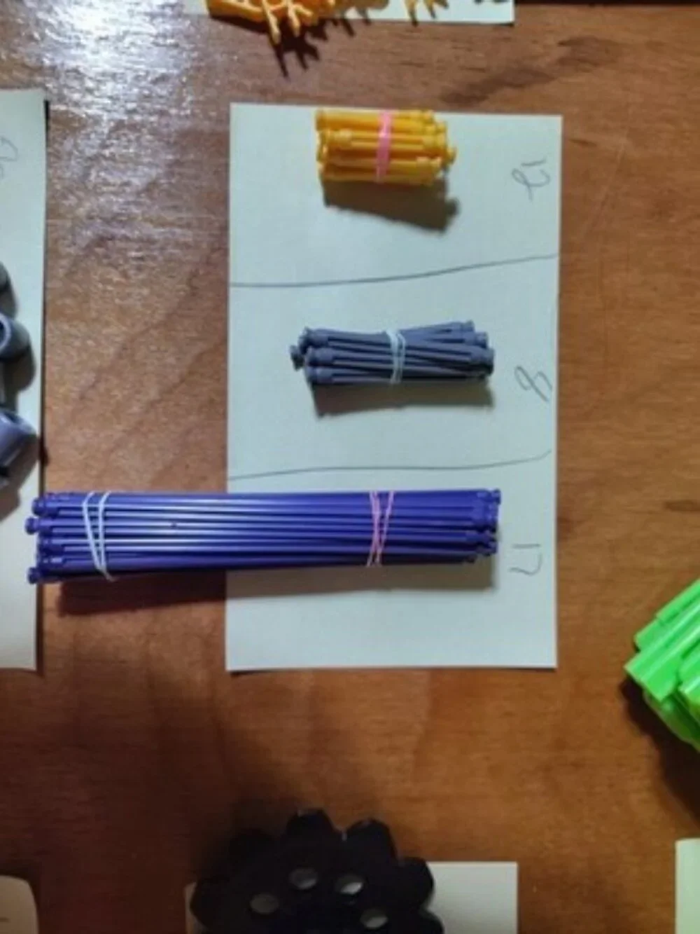 KNex product mix